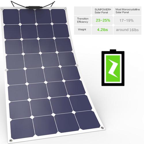 所有行业  电气设备与耗材  太阳能产品  太阳能电池片  特点: *sun